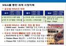 21세기 세계경제와 한국경제의 현황 13페이지