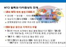 21세기 세계경제와 한국경제의 현황 16페이지