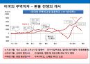 21세기 세계경제와 한국경제의 현황 28페이지