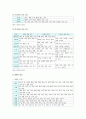 유아동의 색채별 심리분석, 색채사용에 따른 아동의 특성과 성격 3페이지