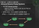 지열(地熱)에너지.ppt 9페이지