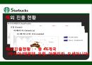 STARBUCKS - 스타벅스,스타벅스마케팅,스타벅스분석,스타벅스기업분석,스타벅스전략,스타벅스해외진출,스타벅스해외진출사례.PPT자료 4페이지