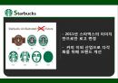 STARBUCKS - 스타벅스,스타벅스마케팅,스타벅스분석,스타벅스기업분석,스타벅스전략,스타벅스해외진출,스타벅스해외진출사례.PPT자료 8페이지