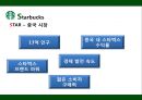 STARBUCKS - 스타벅스,스타벅스마케팅,스타벅스분석,스타벅스기업분석,스타벅스전략,스타벅스해외진출,스타벅스해외진출사례.PPT자료 38페이지