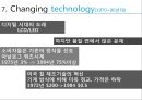 스와치(Swatch) - 스위스시계사업,미국.이론시계사업,브랜드마케팅,서비스마케팅,글로벌경영,사례분석,swot,stp,4p.PPT자료 10페이지