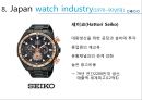 스와치(Swatch) - 스위스시계사업,미국.이론시계사업,브랜드마케팅,서비스마케팅,글로벌경영,사례분석,swot,stp,4p.PPT자료 12페이지