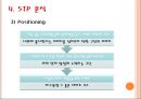 스포츠경영학,롯데자이언츠마케팅전략,롯데자이언츠구단분석,프로야구마케팅전략,롯데자이언츠.PPT자료 19페이지