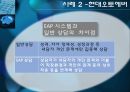 스트레스 관리사례,사우스웨스트,시스코,마케팅사례,마케팅,브랜드,브랜드마케팅,기업,서비스마케팅,글로벌,경영,시장,사례,swot,stp,4p.PPT자료 15페이지