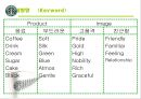 스타벅스(STAR BUCKS) 커피시장분석,마케팅전략사례,마케팅,브랜드,브랜드마케팅,기업,서비스마케팅,글로벌,경영,시장,사례,swot,stp,4p.PPT자료 27페이지