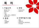 신세계백화점분석보고서,신세계백화점마케팅전략,신세계백화점분석,인적자원시스템 2페이지