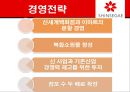 신세계백화점분석보고서,신세계백화점마케팅전략,신세계백화점분석,인적자원시스템 19페이지