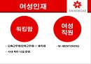 신세계백화점분석보고서,신세계백화점마케팅전략,신세계백화점분석,인적자원시스템 34페이지