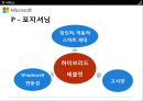 시장분석,도미노피자,경영전략사례,브랜드마케팅,서비스마케팅,글로벌경영,사례분석,swot,stp,4p 34페이지