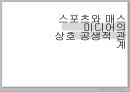 스포츠와매스미디어의관계,매스미디어가 스포츠에 미친 영향,스포츠와  미디어의  갈등,우리나라 미디어와 스포츠의 결합 1페이지