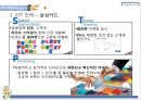 신용카드경쟁사례,현대카드경여전략사례,삼성카드마케팅사례,브랜드마케팅,서비스마케팅,글로벌경영,사례분석,swot,stp,4p 19페이지