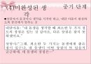 아동상담과정-역할놀이,수용,반응,공감,침묵,격려.PPT자료 36페이지