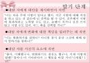 아동상담과정-역할놀이,수용,반응,공감,침묵,격려.PPT자료 49페이지