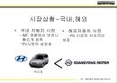 싼타페,싼타페마케팅전략,싼타페의성공사례,현대자동차마케팅전략 9페이지
