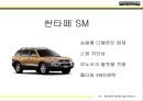 싼타페,싼타페마케팅전략,싼타페의성공사례,현대자동차마케팅전략 19페이지