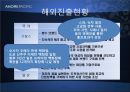 아모레퍼시픽,아모레퍼시픽마케팅전략,아모레퍼시픽프랑스진출 및 중국진출사례,AMOREPACIFIC 7페이지