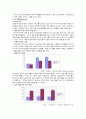 아시아나항공,대한항공,기업분석비교사례,마케팅,브랜드,브랜드마케팅,기업,서비스마케팅,글로벌,경영,시장,사례,swot,stp,4p 9페이지