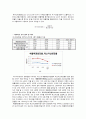 아시아나항공,대한항공,기업분석비교사례,마케팅,브랜드,브랜드마케팅,기업,서비스마케팅,글로벌,경영,시장,사례,swot,stp,4p 15페이지