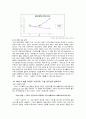 아시아나항공,대한항공,기업분석비교사례,마케팅,브랜드,브랜드마케팅,기업,서비스마케팅,글로벌,경영,시장,사례,swot,stp,4p 28페이지