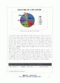 아웃도어,아웃도어시장,코오롱스포츠,블랙야크,아웃도어 중국진출,블랙야크중국진출,코오롱중국진출,등산복시장 5페이지