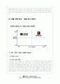 아웃도어,아웃도어시장,코오롱스포츠,블랙야크,아웃도어 중국진출,블랙야크중국진출,코오롱중국진출,등산복시장 12페이지