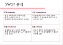 아이더_리네이밍,아웃도어시장,노스페이스,블랙야크,K2,마케팅,브랜드,브랜드마케팅,기업,서비스마케팅,글로벌,경영,시장,사례,swot,stp,4p 26페이지