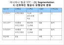 아시아나 항공과 터키 항공,공생마케팅-시너지 효과!,브랜드마케팅,서비스마케팅,글로벌경영,사례분석,swot,stp,4p 22페이지