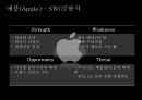 애플(Apple)와 아이리버(Iriver),기업소개,레인콤,브랜드마케팅,서비스마케팅,글로벌경영,사례분석,swot,stp,4p 8페이지