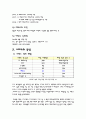 에뛰드하우스,에뛰드하우스기업분석,에뛰드하우스마케팅전략,저가화장품시장,화장품시장 4페이지