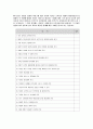 에뛰드하우스,에뛰드하우스기업분석,에뛰드하우스마케팅전략,저가화장품시장,화장품시장 19페이지