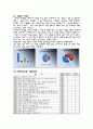 에뛰드하우스,에뛰드하우스기업분석,에뛰드하우스마케팅전략,저가화장품시장,화장품시장 22페이지