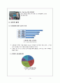 아이폰마케팅전략,아이폰분석,갤럭시vs아이폰,애플기업분석,스마트폰분석,스마트폰마케팅전략,광고분석,이벤트분석 19페이지