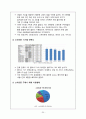 아이폰마케팅전략,아이폰분석,갤럭시vs아이폰,애플기업분석,스마트폰분석,스마트폰마케팅전략,광고분석,이벤트분석 20페이지