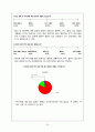 아이폰마케팅전략,아이폰분석,갤럭시vs아이폰,애플기업분석,스마트폰분석,스마트폰마케팅전략,광고분석,이벤트분석 34페이지