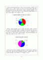 아이폰마케팅전략,아이폰분석,갤럭시vs아이폰,애플기업분석,스마트폰분석,스마트폰마케팅전략,광고분석,이벤트분석 36페이지