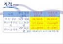 에어부산,항공마케팅,항공사전략,마케팅,브랜드,브랜드마케팅,기업,서비스마케팅,글로벌,경영,시장,사례,swot,stp,4p 31페이지