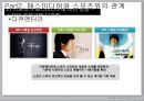 스포츠와 매스미디어의 상호 공생적 관계 - 연예스포츠,스포츠마케팅,스포츠산업발전,메스미디어와스포츠,브랜드마케팅,서비스마케팅,글로벌경영,사례분석,swot,stp,4p.PPT자료 18페이지