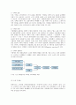 온라인커뮤니티를 활용한 마케팅전략,온라인커뮤니티,온라인브랜드커뮤니티,소비자구매의사결정단계 17페이지