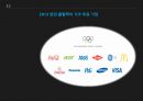 올림픽 상업화와 중계권 상승,IOC의 올림픽 마케팅 전략,2018 평창 동계 올림픽,엠부시 마케팅.PPT자료 19페이지