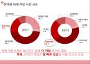 온라인게임과 과학기술 - 온라인게임의순기능 및 역기능,청소년문제,게임시장 및 트랜드분석.PPT자료 8페이지