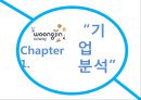 ECO-WAY - 웅진코웨이,웅진기업분석,웅진마케팅전략,LCA,제품생산개발LCA.PPT자료 4페이지