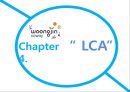 ECO-WAY - 웅진코웨이,웅진기업분석,웅진마케팅전략,LCA,제품생산개발LCA.PPT자료 17페이지