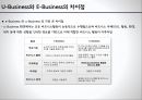 유비쿼터스 컴퓨팅 요소기술과 U-Business사례 - 유비쿼터스,유비쿼터스컴퓨팅,클라우드컴퓨팅,U-Business,E-Business.ppt 9페이지