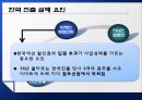 월마트한국진출,월마트중국진출,월마트해외진출사례,해외진출성공사례,해외진출실패사례 33페이지