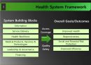 우크라이나건강시스템,건강시스템사례,Six Building Blocks,보건경제학 4페이지
