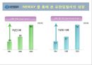 유한킴벌리, 유한킴벌리조직, 경영혁신, 조직경영, 경영혁신사례, 조직경영사례, 혁신경영, 운영관리, 조직운영관리, 운영관리사례 18페이지